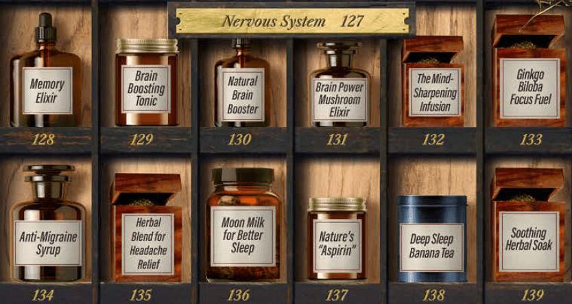 nervous system FHA