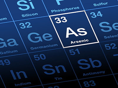 Arsenic on periodic table of the elements. Metalloid chemical element with Symbol As and atomic number 33. Its compounds are especially potent poisons, used in pesticides, herbicides and insecticides.