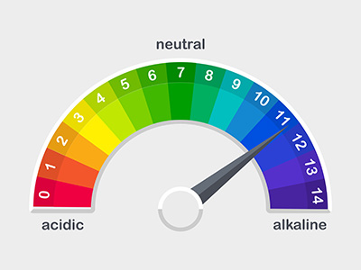 pH value colored scale meter for acid and alkaline solutions vector illustration isolated