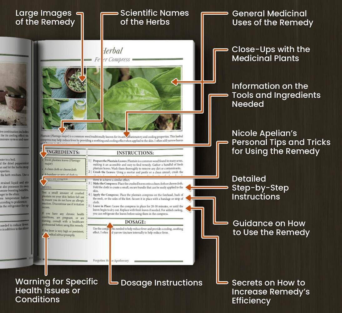 FHA instructions