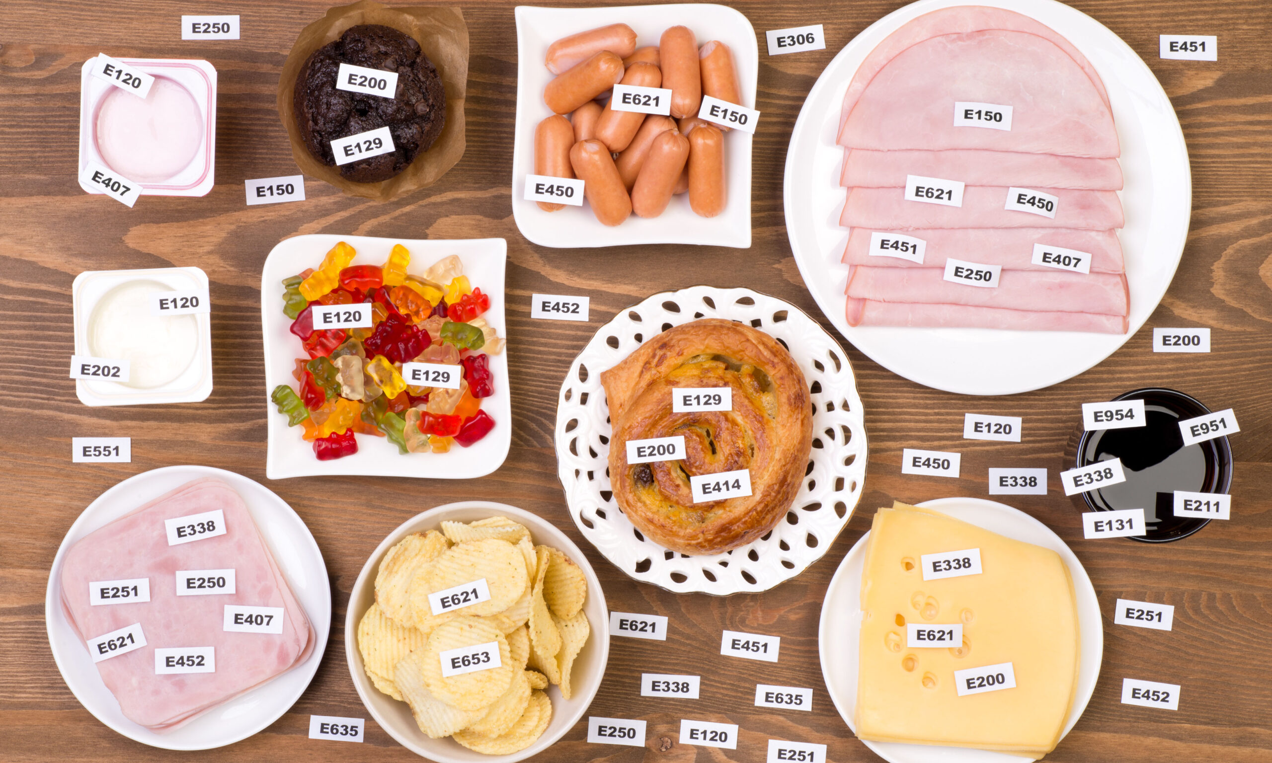 Unhealthy food additives