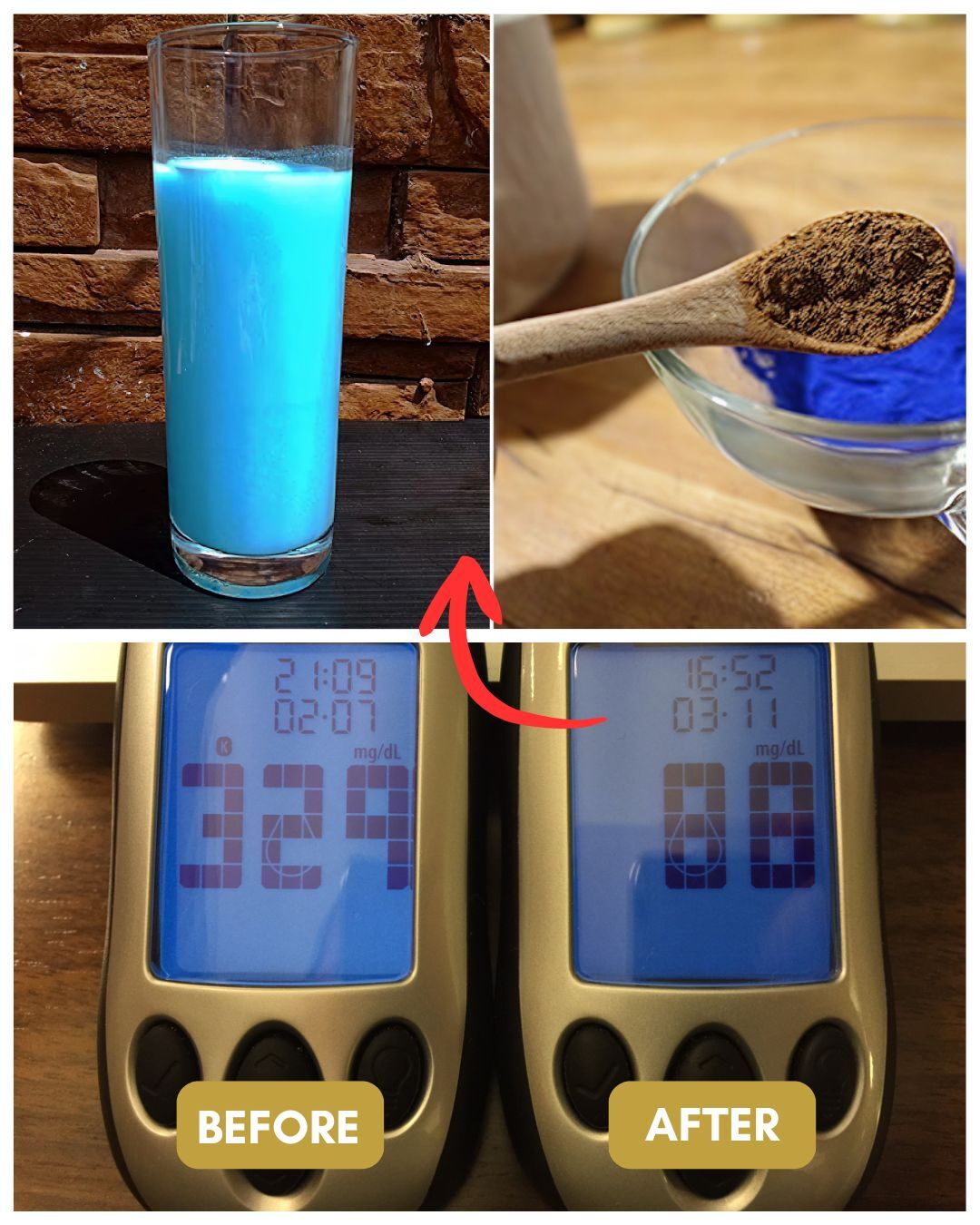 poza blood sugar