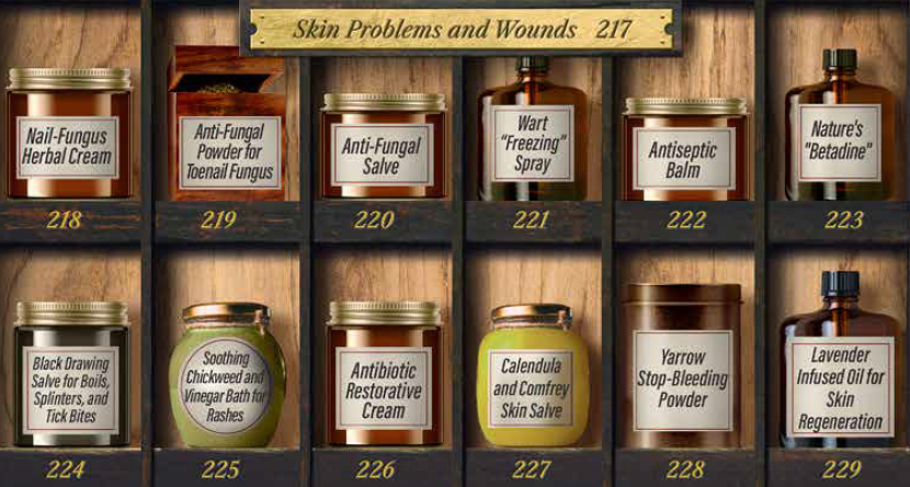 Skin Problems and Wounds FHA